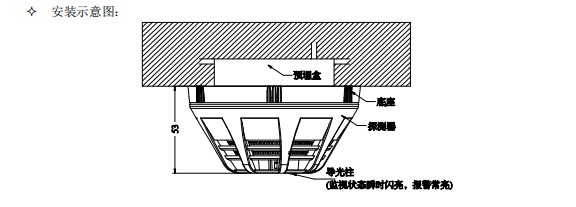 點型復(fù)合式感煙感溫火災(zāi)探測器安裝示意圖