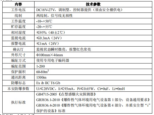 防爆點型光電感煙火災探測器技術指標