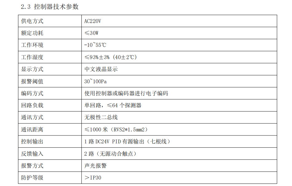 控制器技術(shù)參數(shù)