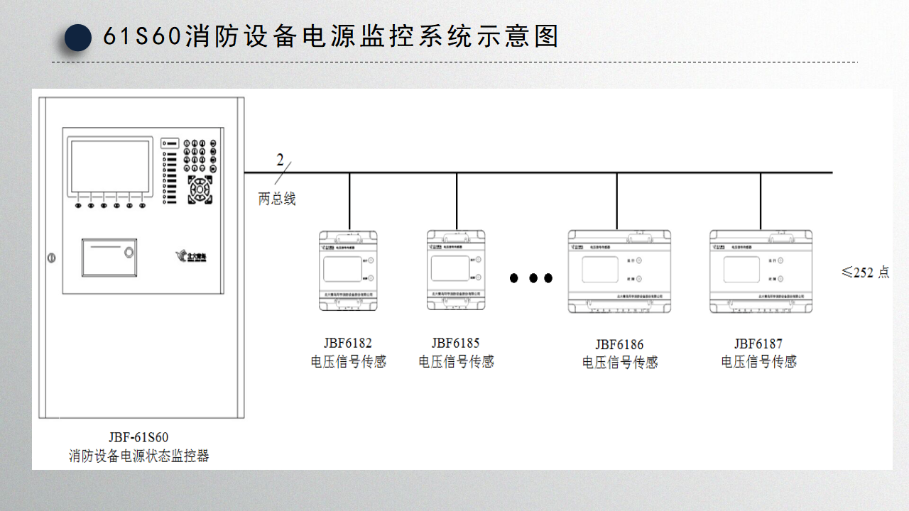 消防設備電源監(jiān)控系統(tǒng)示意圖