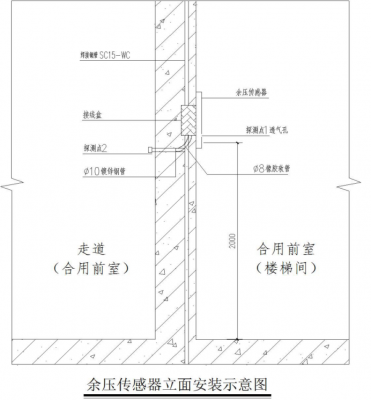 消防設(shè)備應(yīng)急疏散系統(tǒng)余壓傳感器說明書