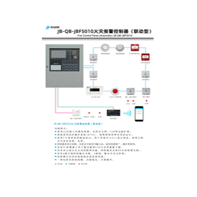  關(guān)于 5 系手報(bào)、消報(bào)和現(xiàn)場(chǎng)模塊的發(fā)布通知 致全